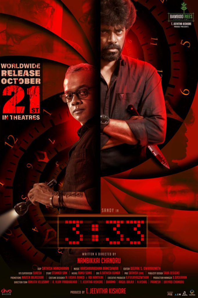 3.33 (2021)