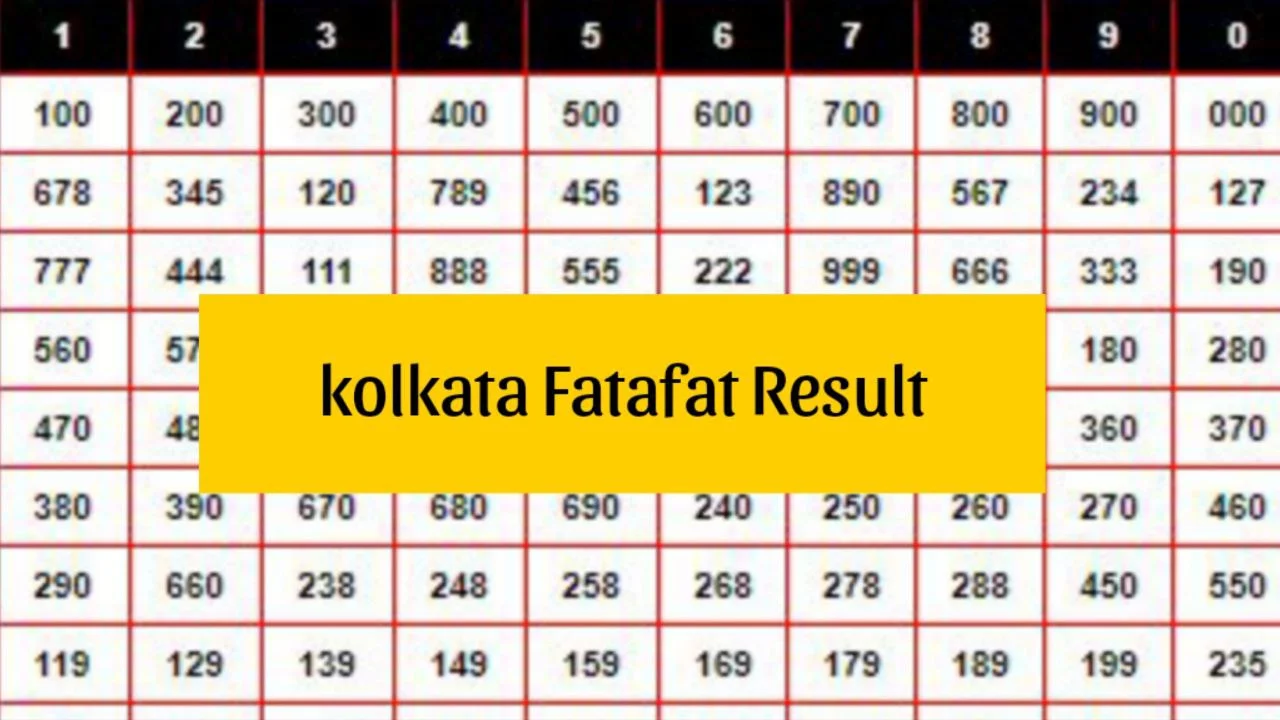 What’s the Quickest Way to Check Kolkata Fatafat Result Today